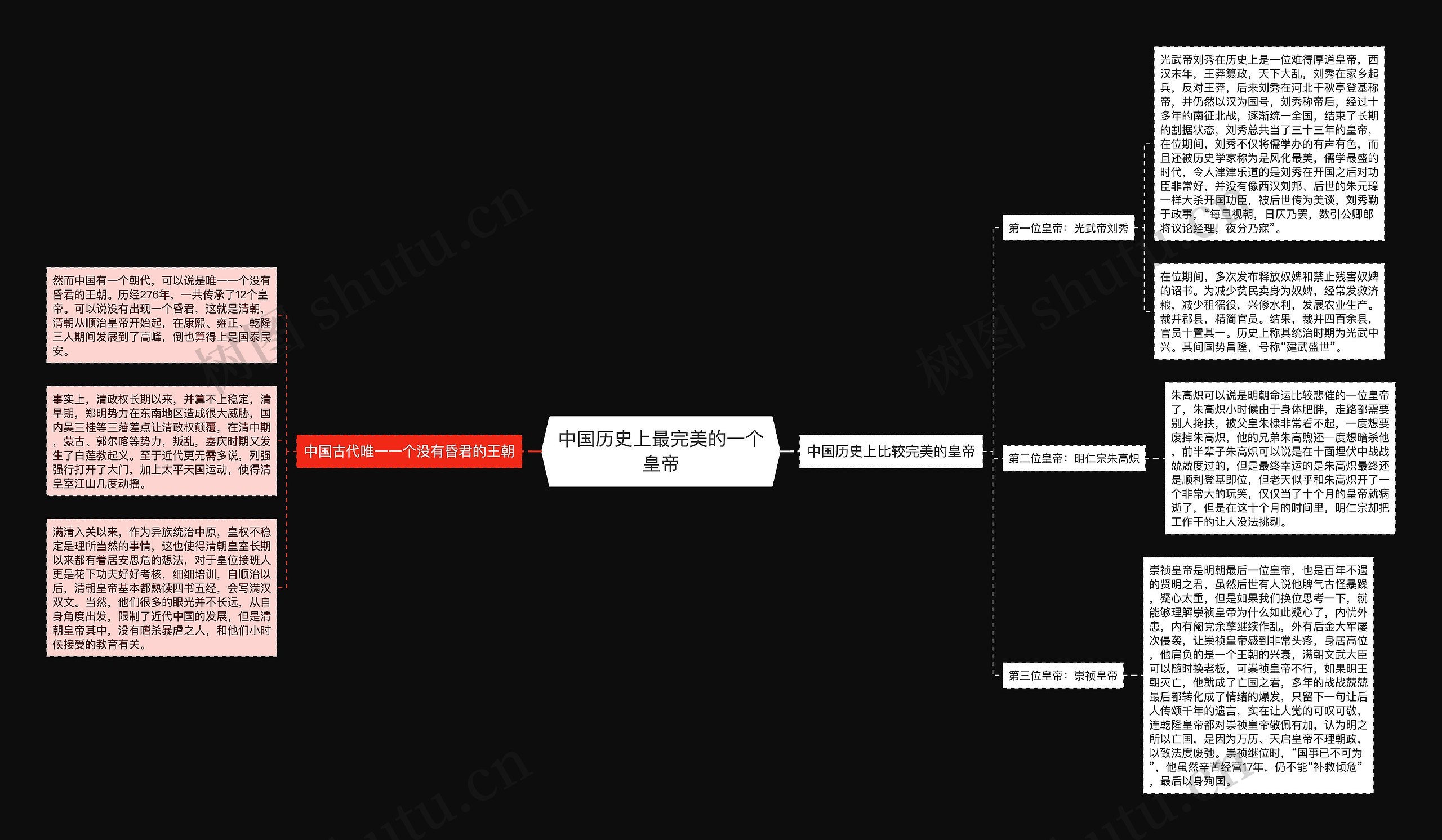 中国历史上最完美的一个皇帝