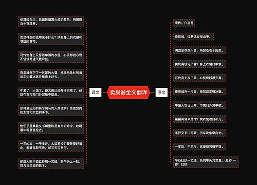 卖炭翁全文翻译