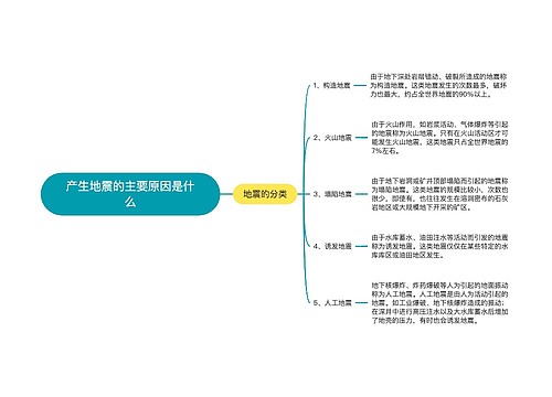 产生地震的主要原因是什么