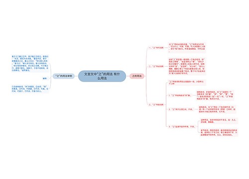 文言文中“之”的用法 有什么用法