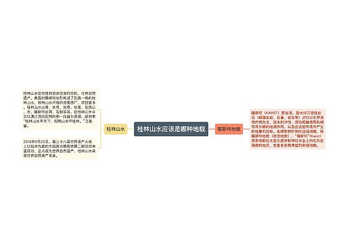 桂林山水应该是哪种地貌