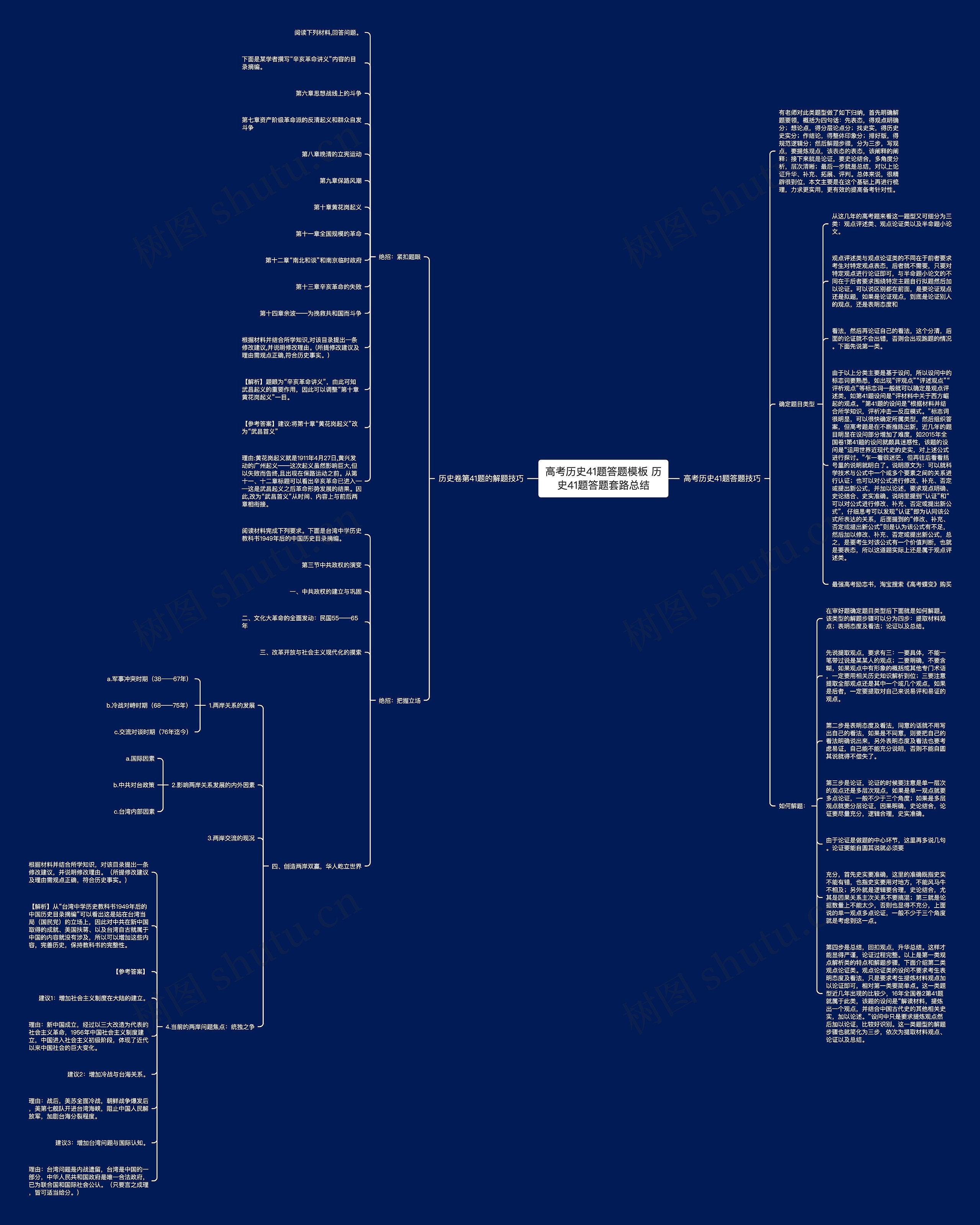 高考历史41题答题模板 历史41题答题套路总结
