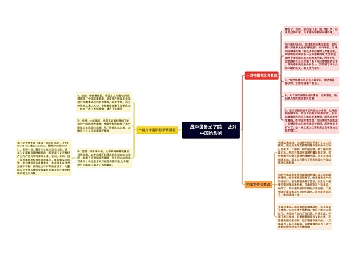 一战中国参加了吗 一战对中国的影响