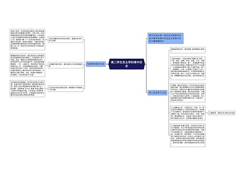 高二学生怎么学好高中历史