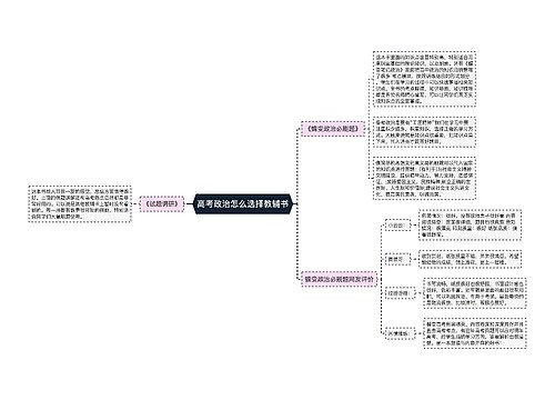 高考政治怎么选择教辅书