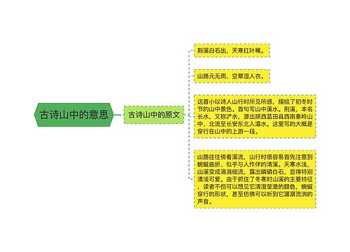 古诗山中的意思