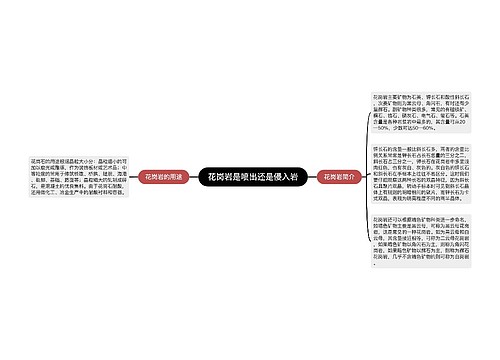 花岗岩是喷出还是侵入岩