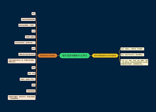 现代信息传播有什么特点