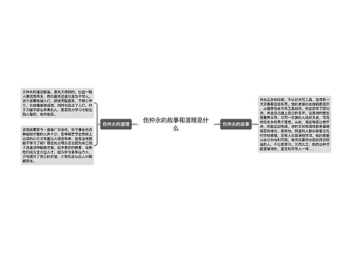 伤仲永的故事和道理是什么