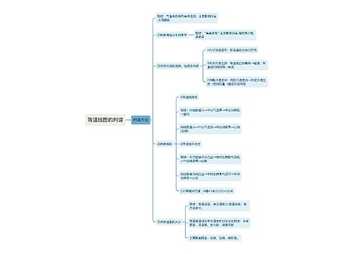 等温线图的判读