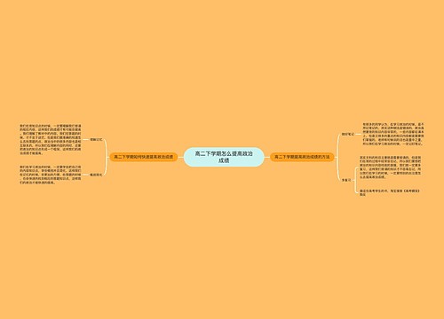 高二下学期怎么提高政治成绩