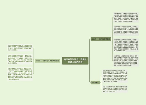 高三政治知识点：我国政府是人民的政府