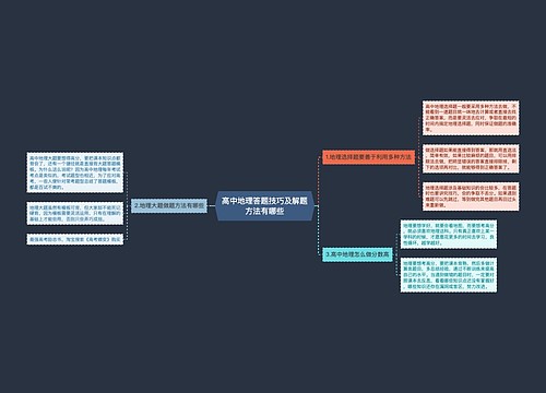 高中地理答题技巧及解题方法有哪些