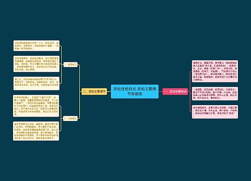 武松性格特点 武松主要情节有哪些