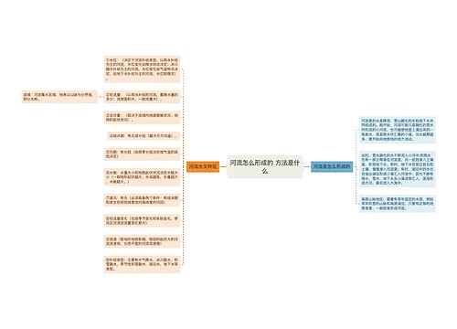 河流怎么形成的 方法是什么