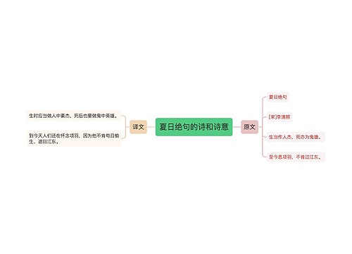 夏日绝句的诗和诗意