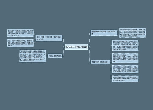 2019高三生物备考策略