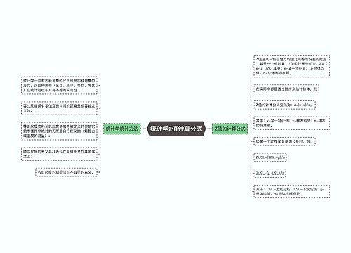 统计学z值计算公式