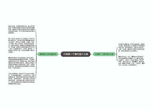 中国第一个朝代是什么朝