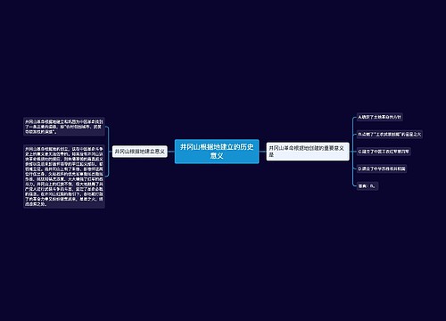 井冈山根据地建立的历史意义