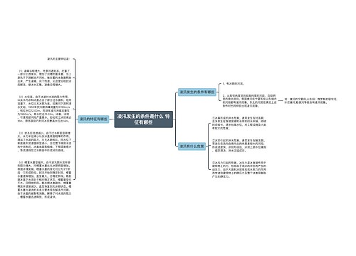 凌汛发生的条件是什么 特征有哪些