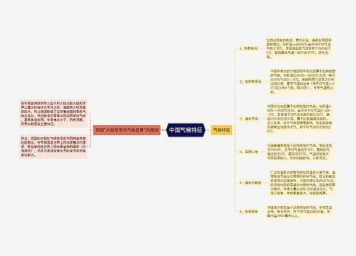 中国气候特征