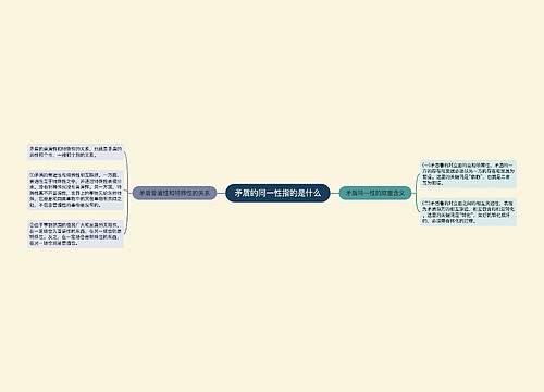 矛盾的同一性指的是什么