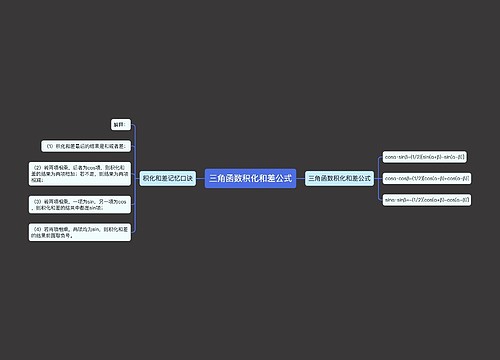三角函数积化和差公式