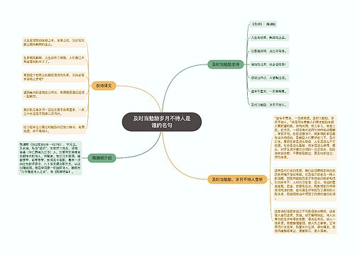 及时当勉励岁月不待人是谁的名句