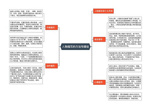 人物描写的方法有哪些
