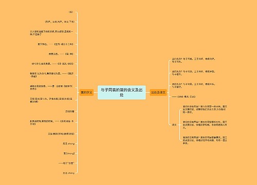 与子同裳的裳的含义及出处