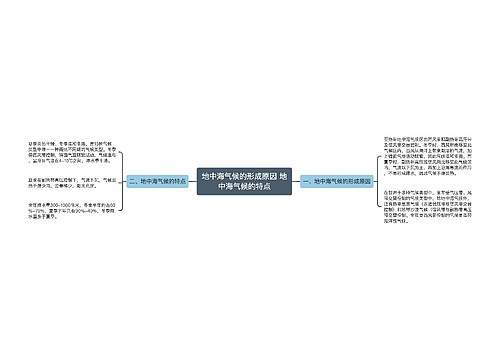 地中海气候的形成原因 ​地中海气候的特点