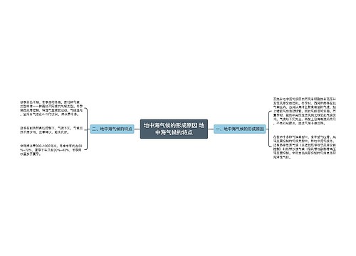 地中海气候的形成原因 ​地中海气候的特点