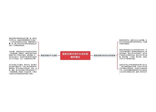 儒家思想对现代社会的影响有哪些