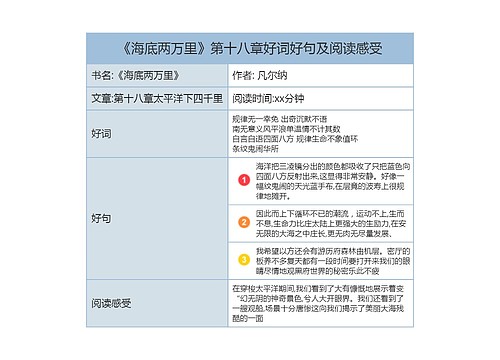 《海底两万里》第十八章好词好句及阅读感受