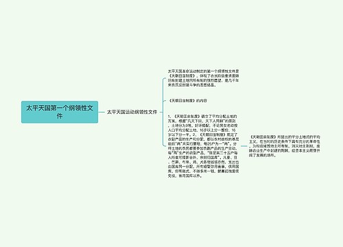 太平天国第一个纲领性文件