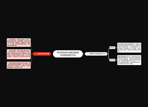 如何学好高中地理,提高高中地理成绩的方法