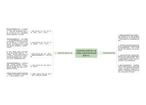 百家争鸣的主要代表人物有哪些,百家争鸣的根本原因是什么