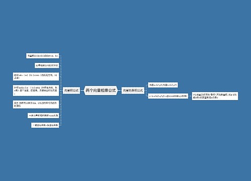 两个向量相乘公式