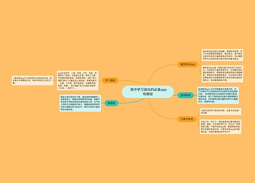  高中学习政治的必备app有哪些