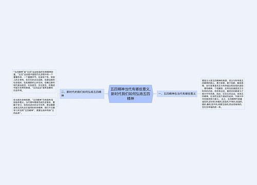 五四精神当代有哪些意义,新时代我们如何弘扬五四精神