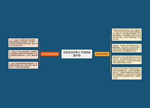 古田会议的意义 有哪些重要作用