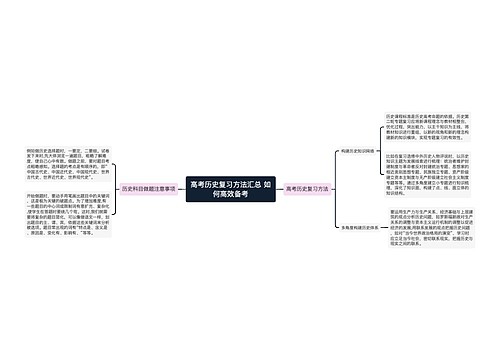 高考历史复习方法汇总 如何高效备考