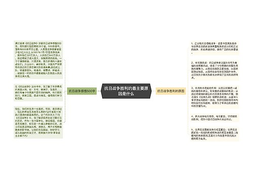 抗日战争胜利的最主要原因是什么