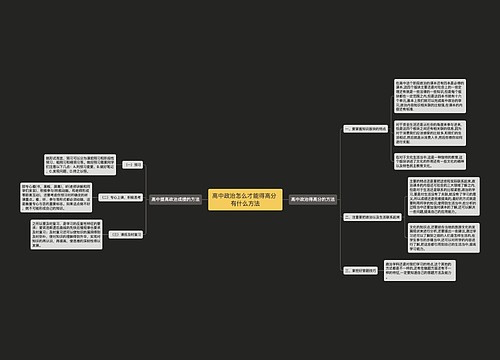 高中政治怎么才能得高分 有什么方法