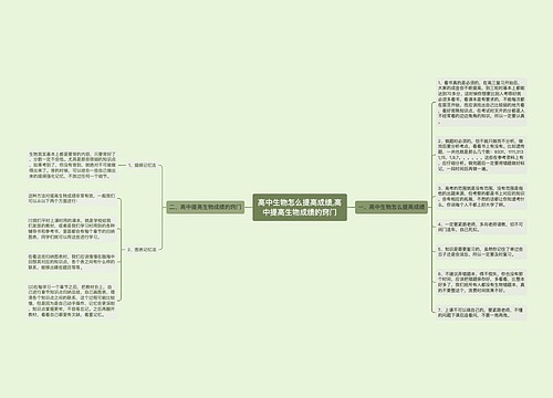 高中生物怎么提高成绩,高中提高生物成绩的窍门