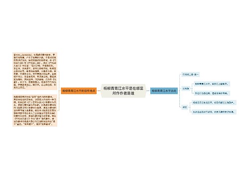 杨柳青青江水平是在哪里所作作者是谁