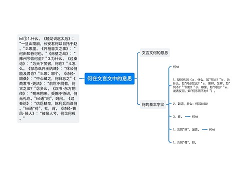 何在文言文中的意思