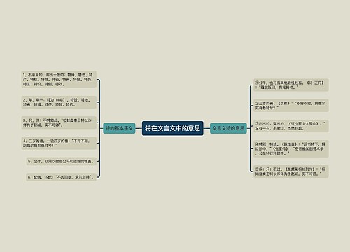 特在文言文中的意思