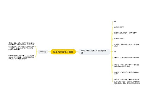 唯求则非邦也与翻译